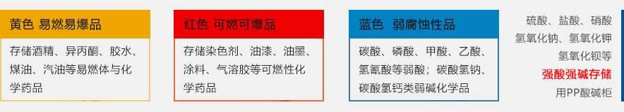 南京安全柜选择，南京安全柜颜色区分